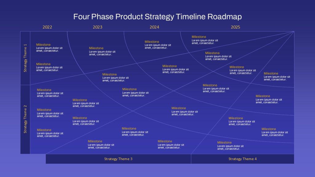 LC88 Reveals Its 2025 Product Development Roadmap