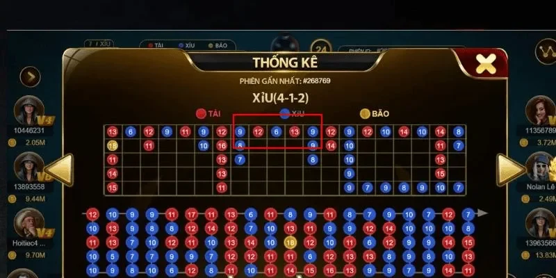 Tai Xiu Game at 789Club Casino: A Complete Guide to the Popular Dice Betting Experience in 2026