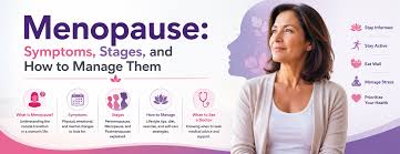 Menopause Symptoms, Natural Relief, and the Science Behind Saba MenoBliss™: A Comprehensive Guide for Women’s Wellness